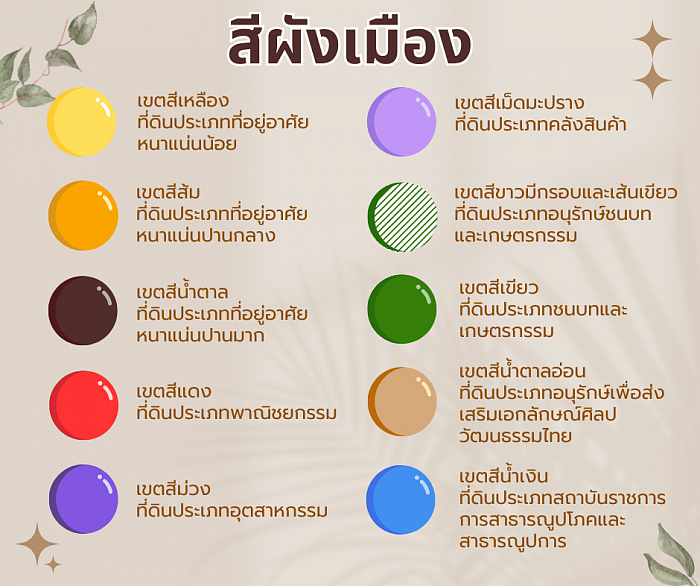 สีผังเมือง